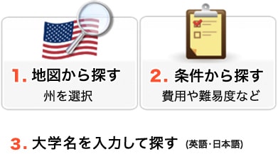 地図から探す 条件から探す 大学名からさがす