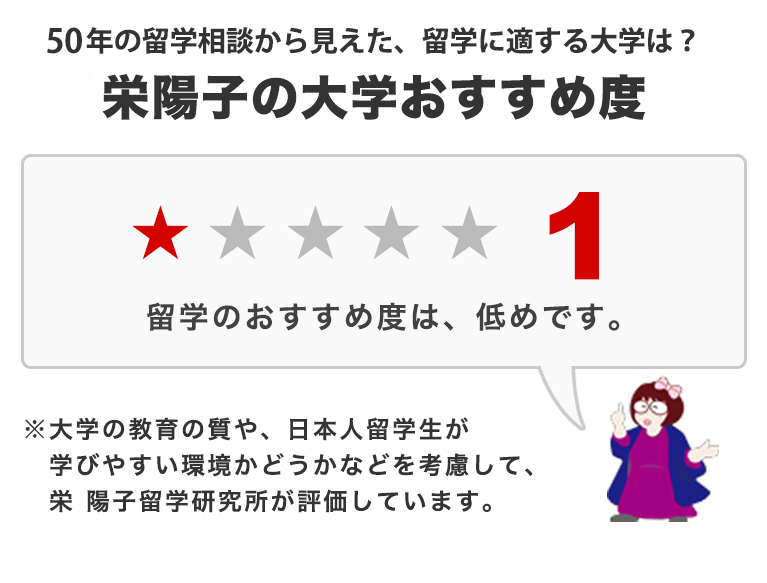 栄 陽子の大学おすすめ度