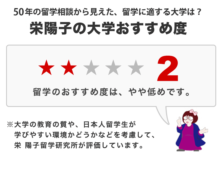 栄 陽子の大学おすすめ度