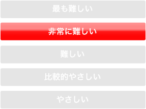 アメリカ留学のための大学情報サイト ウィスコンシン大学 マディソン