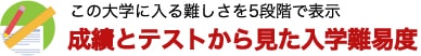 この大学に入る難しさを5段階で表示 成績とテストから見た入学難易度