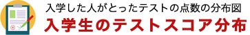 入学した人が取ったテストの点数の分布図 入学生のテストスコア分布